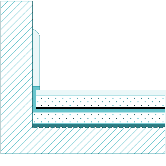 Artnovion product 534 floor balanced 1 a7b327ecf4